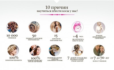 Предлагаю Пробный урок по основам плетения кос с преподавателем из Москвы.